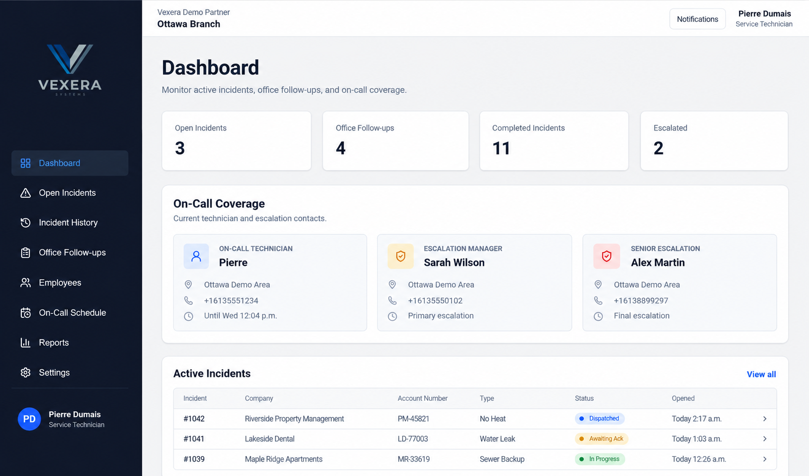 Vexera Dispatch dashboard showing active incidents, office follow-ups, completed incidents, escalations and current on-call coverage.